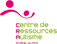 Collectivités CENTRE RESSOURCE AUTISME RHÔNE-ALPES