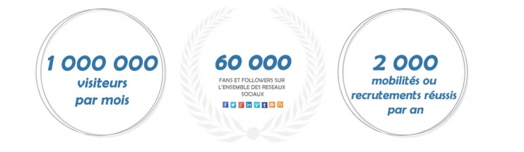 alerte-dg-territorial-elections-municipales-2020 9