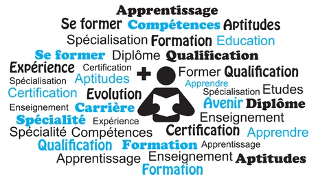 liste-d'aptitude-1