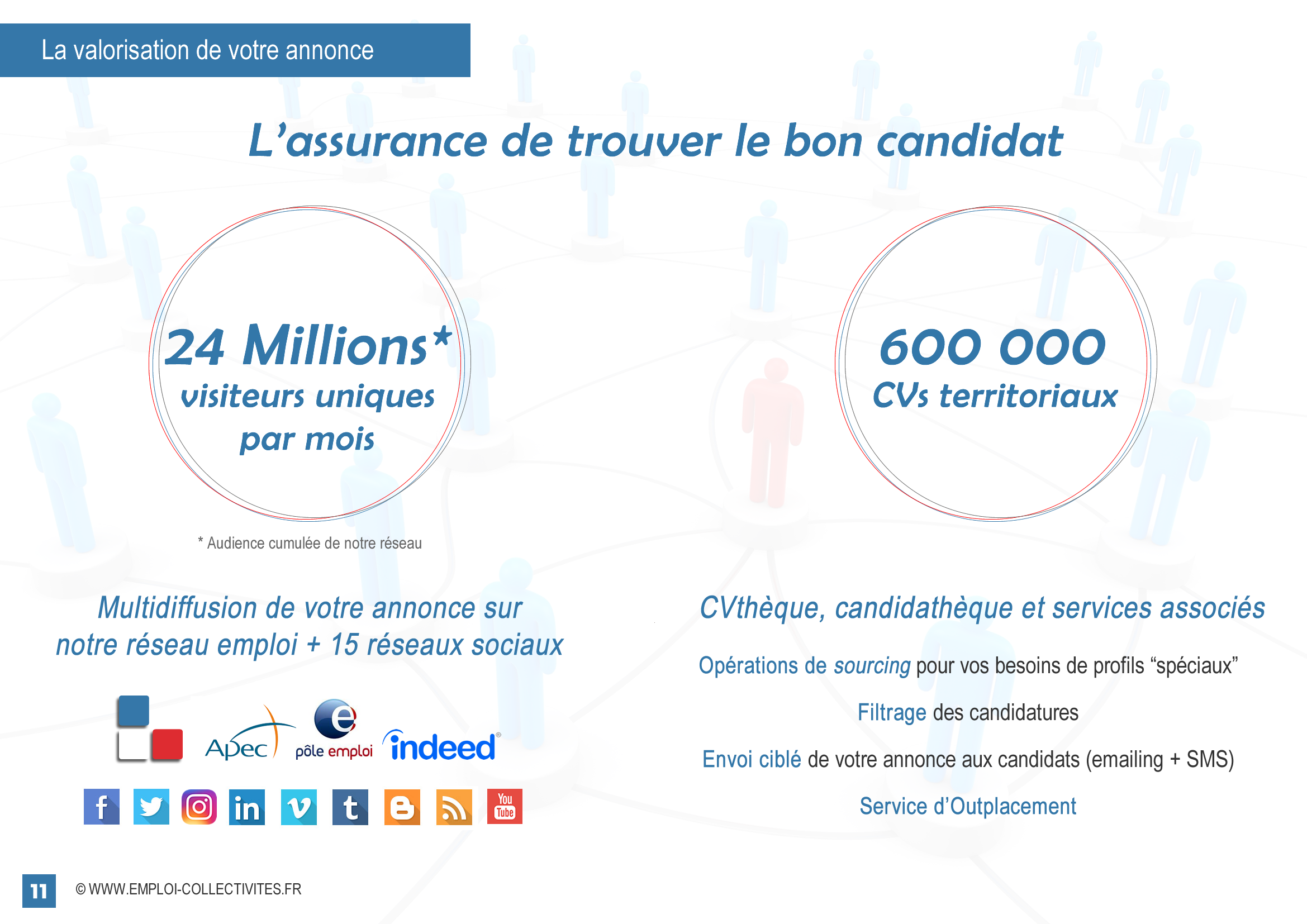 publier-annonce-collectivites