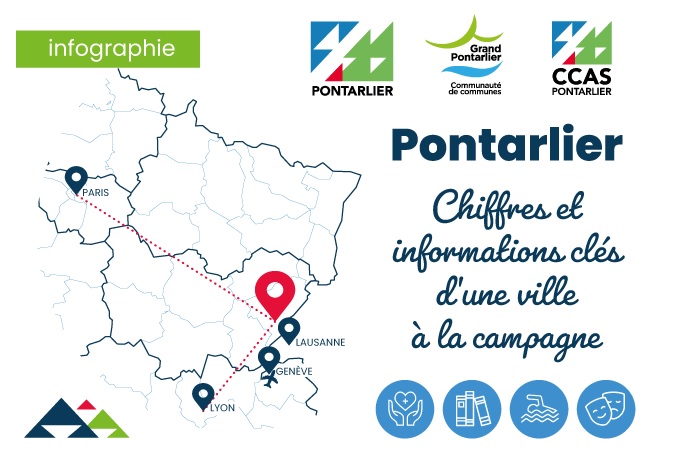 ville-communaute-pontarlier-recrute 5